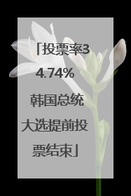 投票率34.74% 韩国总统大选提前投票结束